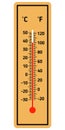 a thermometer indicating high temperature