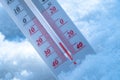 The thermometer lies on the snow in winter showing a negative temperature. Meteorological conditions in a harsh climate in winter Royalty Free Stock Photo
