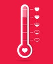 Thermometer of love in heart. Meter of temperature icon. Happy goal in romance. Hot weather. Barometer with scale for health body Royalty Free Stock Photo