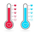 Thermometer of love in heart. Meter or thermostat of happy. Gauge of temperature body. High level of warm on scale. Health concept Royalty Free Stock Photo