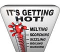 Thermometer - Mercury Rising Bursting