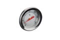 Thermometer Meter Analog measuring equipment. on white background