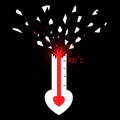 Thermometer penetrated love Royalty Free Stock Photo