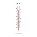 Thermometer scale vector - Celsius and Fahrenheit