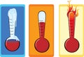 Thermometer set