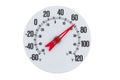 Thermometer at seventy degrees Fahrenheit isolated for your summer or spring message