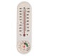 Thermometer showing ambient temperature and humidity. Isolated with white background