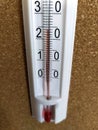 The thermometer shows the room temperature. A close-up of a thermometer. Air heating indicator Royalty Free Stock Photo