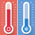 Thermometer, temperature, instrument for measuring hot and cold temperatures