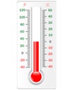 Thermometer. Vector. Celsius and Fahrenheit