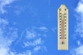 Thermometer