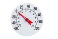 Thermometer at zero degrees Fahrenheit isolated for your winter or cold message