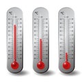 Thermometers Celsius degree set