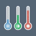 Thermometers with different temperatures