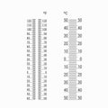 Thermometers measuring heat and cold temperature. Thermometers with Celsius and Fahrenheit scale in flat style. Vector