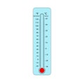 Thermometers scale. temperature icon. Accuracy meteorology Fahrenheit and Celsius scales.