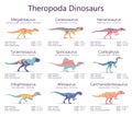 Theropoda dinosaurs. Colorful vector illustration of dinosaurs isolated on white background. Set of ancient creatures with Royalty Free Stock Photo