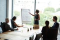 Theyre leaders in new business. a group of executives having a meeting in a boardroom. Royalty Free Stock Photo