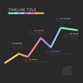 Thick line dark growth Infogrpahic vertical timeline diagram template