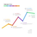 Thick line growth Infogrpahic vertical timeline diagram template