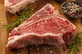 Thick Raw T-Bone Steak