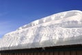 Thick snow on the roof