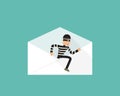 Thief walk out from phishing mail, vector