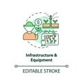Thin line editable infrastructure and equipment icon concept