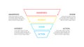 Thin line flat social media sales funnel infographic Royalty Free Stock Photo