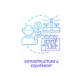 Thin line infrastructure and equipment icon concept