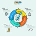 Thin line minimal arrow business cycle infographic template.