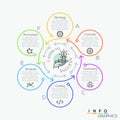 Thin line minimal arrow business cycle template.