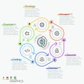 Thin line minimal arrow business cycle template.