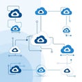 By thin lines mimic a network or circuit diagram emphasizing cloud Royalty Free Stock Photo
