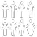 From thin to fat human body pictogram. Different proportions of the body set