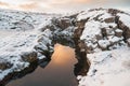 Thingvellir National Park Iceland