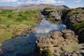 Thingvellir stream, Iceland