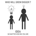 Think Big Idea Concept