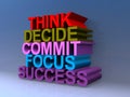 Think decide commit focus success