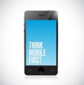 think mobile first smartphone sign isolated