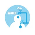 Think Care Water Awareness