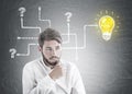 Thinking bearded young businessman, idea maze Royalty Free Stock Photo