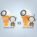 Thinking brain VS Reacting Brain