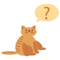 Thinking cat with questions mark above against white background