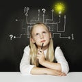 Thinking child girl with question signs and light idea bulb, education concept Royalty Free Stock Photo