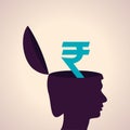 Thinking concept-Human head with rupee symbol