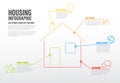 Thinline housing infographic template