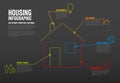 Thinline housing infographic template
