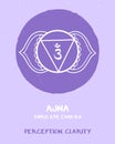 Third eye chakra with description. Ajna vector illustration on textured background. Pastel colours Royalty Free Stock Photo