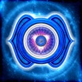 The Third Eye Chakra